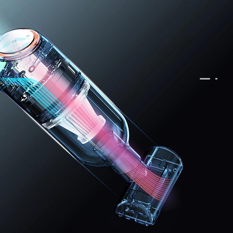 10000Pa Wireless Car Vacuum Cleaner Cordless Handheld Auto Vacuum Home & Car Dual Use Mini Vacuum Cleaner with Battrery