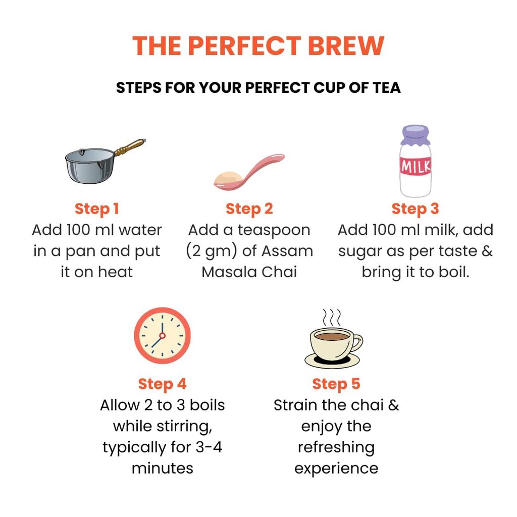 ReActive Organics 20 IN 1 Assam Masala Tea 200g | Strong Kadak Chai | Premium Assam CTC Black Tea with 20 Real Indian Spices | No Artificial