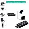 HD 4K Video Capture Card USB3.0 2.0 HDMI Video Grabber Record Box for PS4 Game DVD Camcorder Camera Recording Live Streaming
