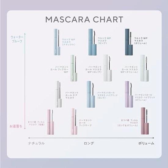 FASIO Matsupa-kyu Film Mascara (Ultra Fine) 01 Black 5g Washes Off Water No Fibers