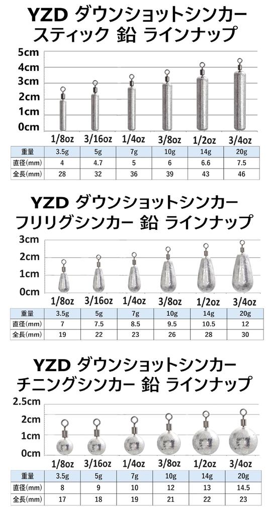 YZD Tungsten Downshot Sinker TG 28g 1oz Drop [5 Pieces]