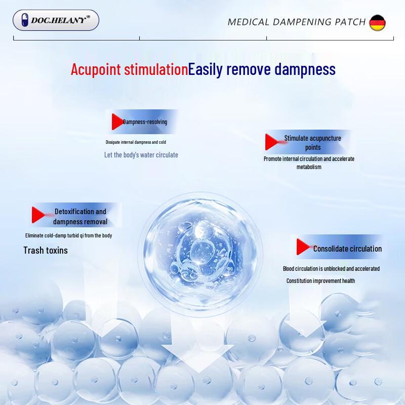 DOC.HELANY Dampness Removal Navel Patch