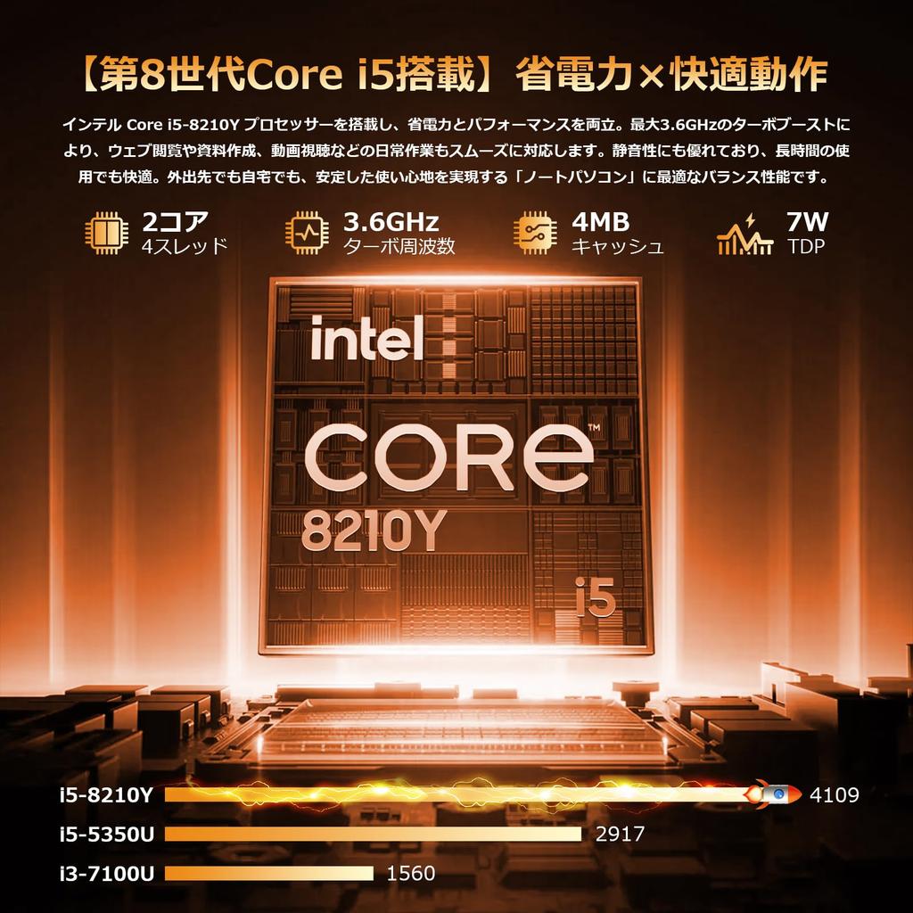 Eyy Laptop with Office Intel Core i5 16GB 256GB Windows 11 Pro FHD thin and lightweight English keyboard with WiFi Bluetooth USB wired ideal for