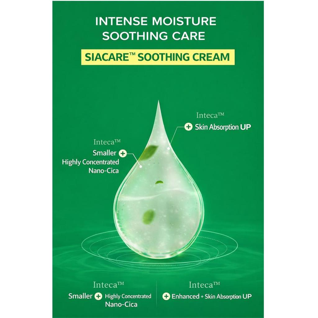 [Fai P:rem] Crema Lenitiva Inteca 31ml, 80ml, 100ml