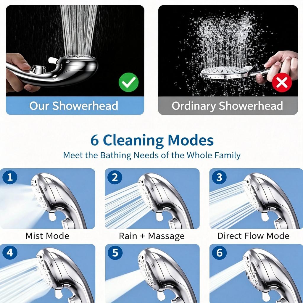Japanese Nano Mist Handheld Shower Head High Pressure Water Saving with Adjustable Water Pressure Easy Install for Dry Skin Bath