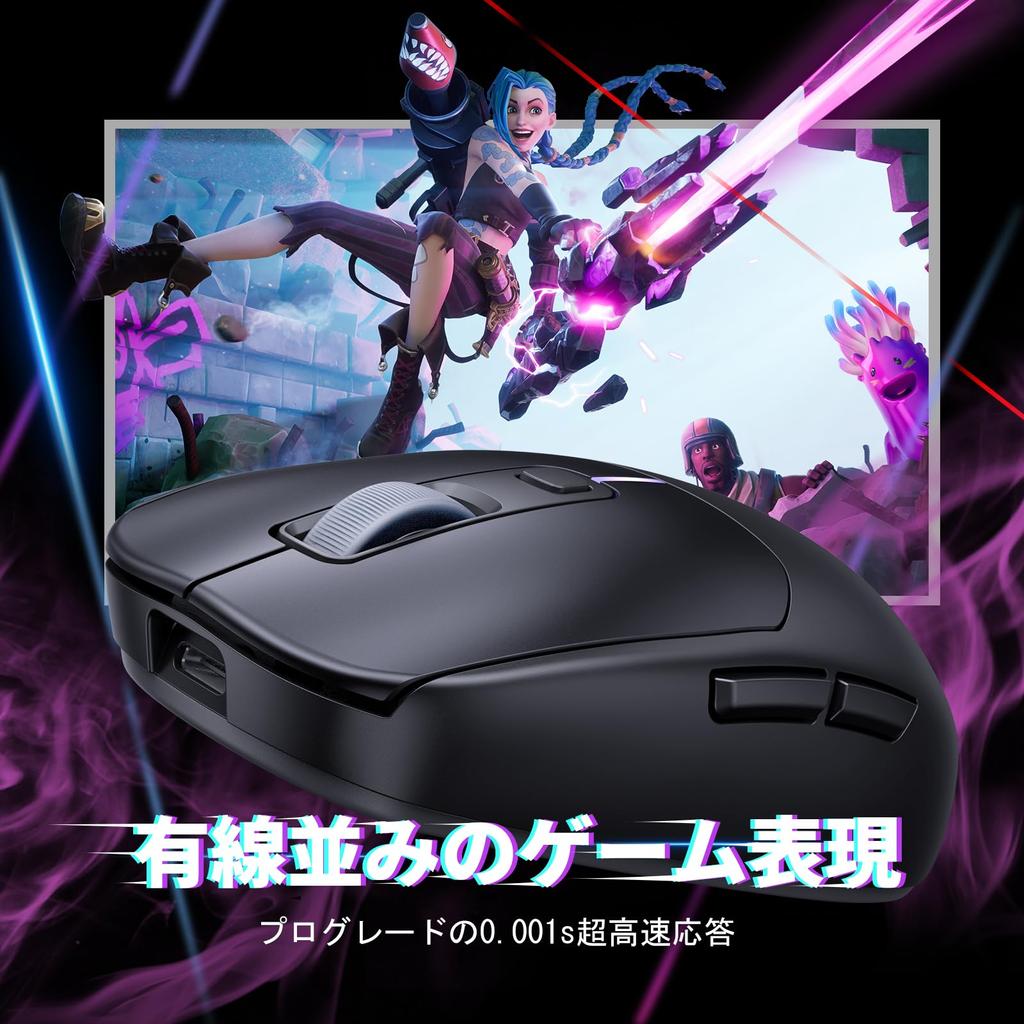 UGREEN Wireless Mouse, USB-C Rechargeable, for Work and Gaming, Bluetooth 2.4G, Wired, and Side Buttons, Repositionable, Software Included, 5000 DPI,