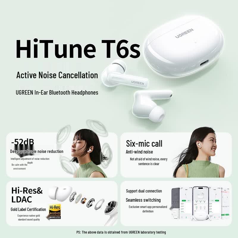 Ugreen Auriculares Inalámbricos Bluetooth T6s