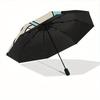Rick Sanchez Automatic Folding Cute Windproof Umbrella with Sturdy Iron Frame, Portable Compact Travel Umbrella All-Season Use Parties 0807061