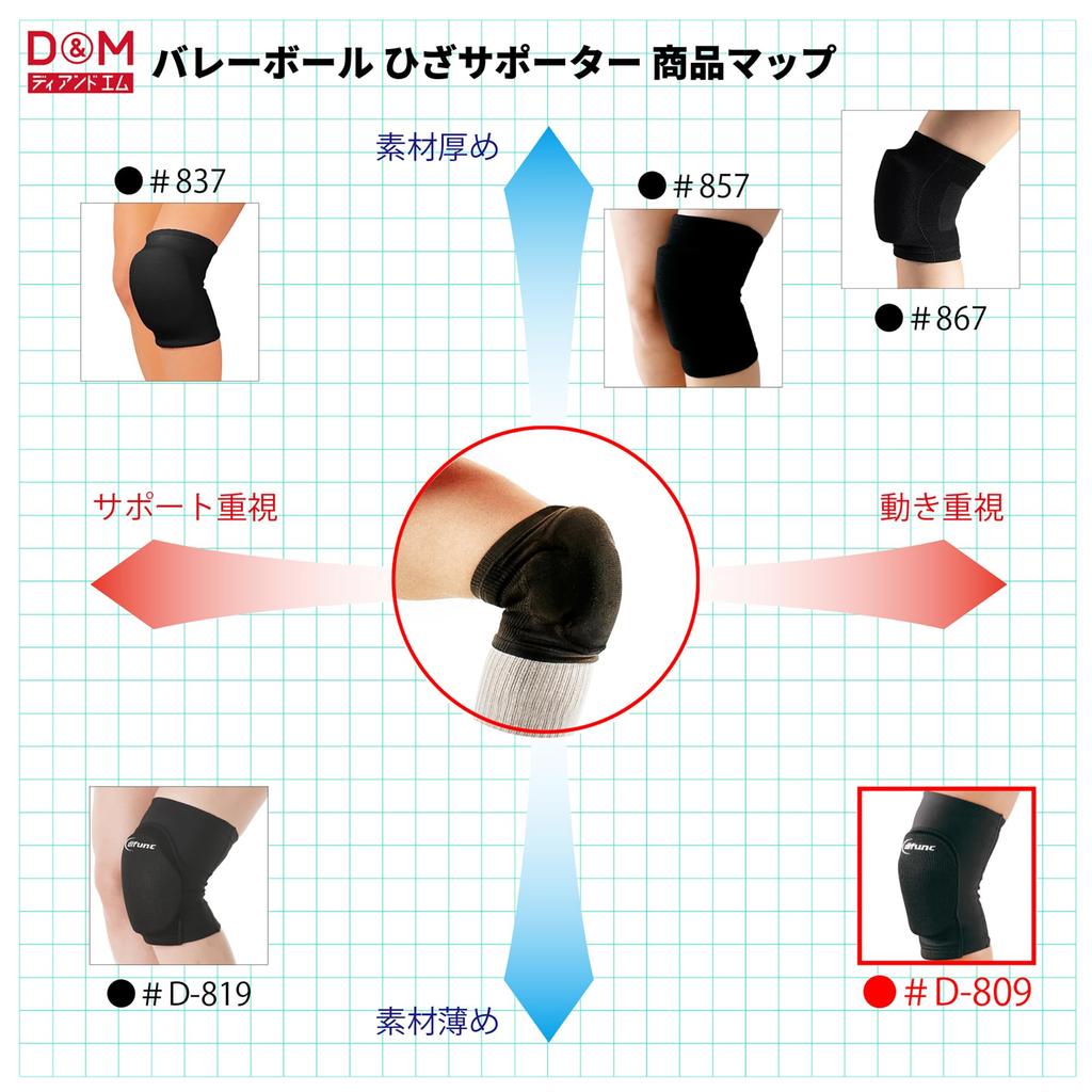 Volleyball Knee 10mm with Single Made in Size Tricot Impact JVA Certified D&M Support, Thin, Pad, Adult, Brace, Japan, Black, L, D-809, Knee, Defunk,