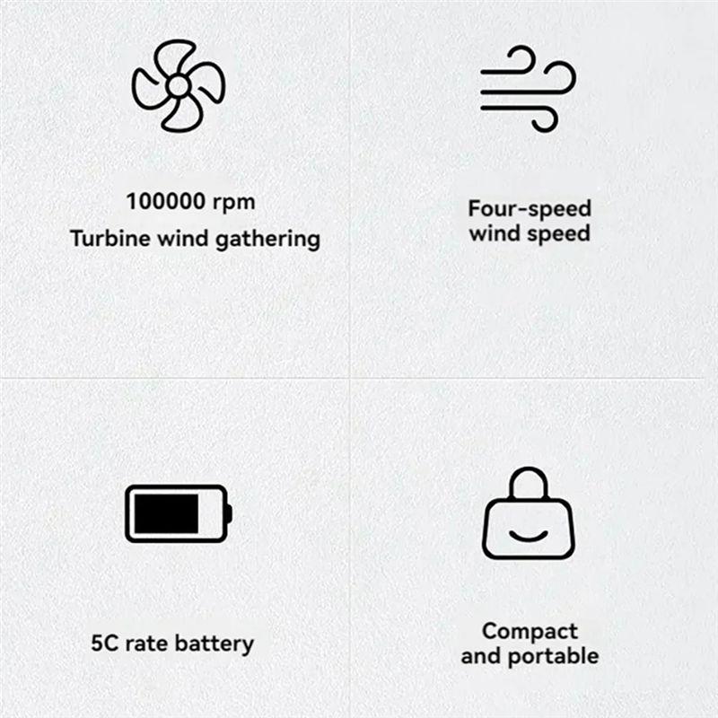 ABJJ New 100000RPM Portable Brushless Motor Violent Fan Handheld High-Speed Fan Outdoor Blower Super Powerful