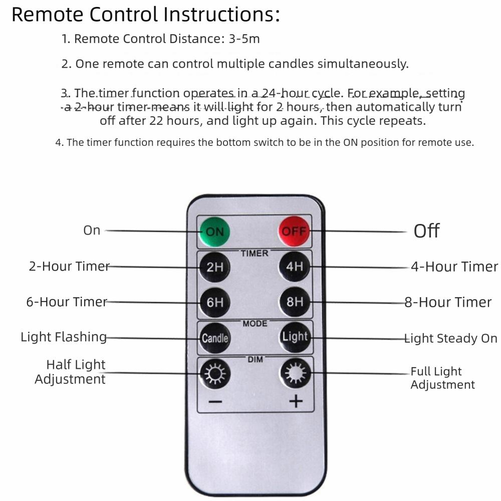 Transparent Lampshade LED Electronic Candles 3 in 1 Design Flickering LED Candles Wedding Decor