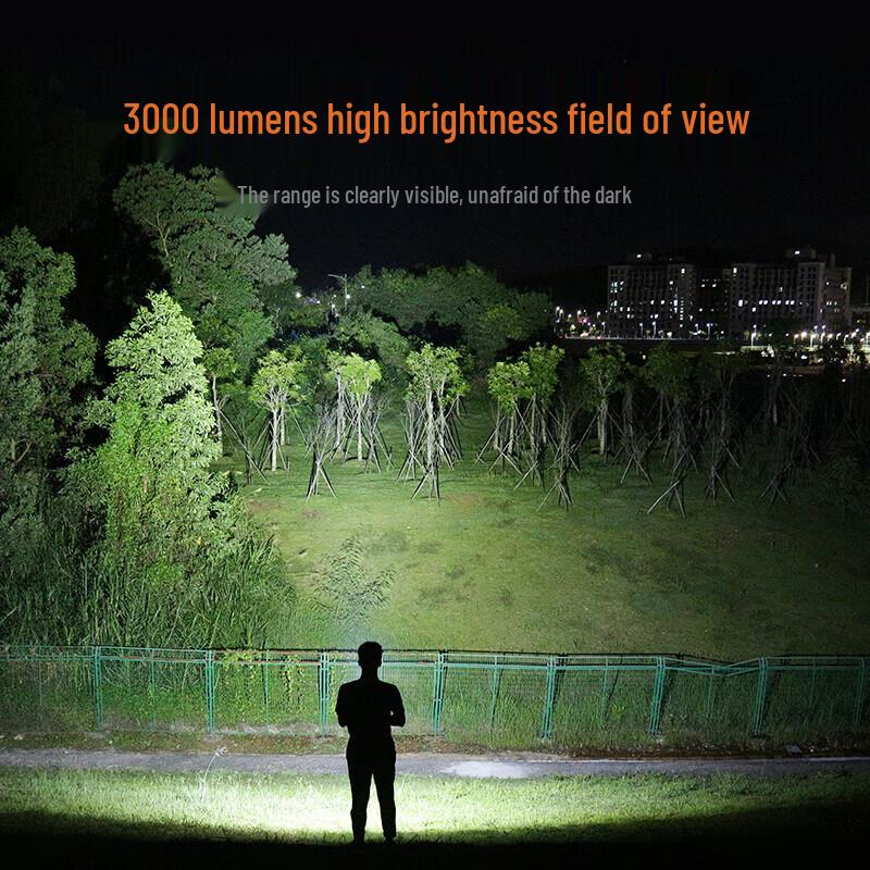 SupFire M5 LED Rechargeable Flashlight