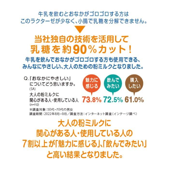 Beanstalk Yukijirushi Beanstalk Adult Powdered Milk Gentle on the Stomach