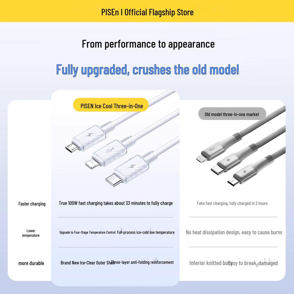 PISEN 100W 3-in-1 Fast Charging Cable, 6A for Apple and Huawei Devices
