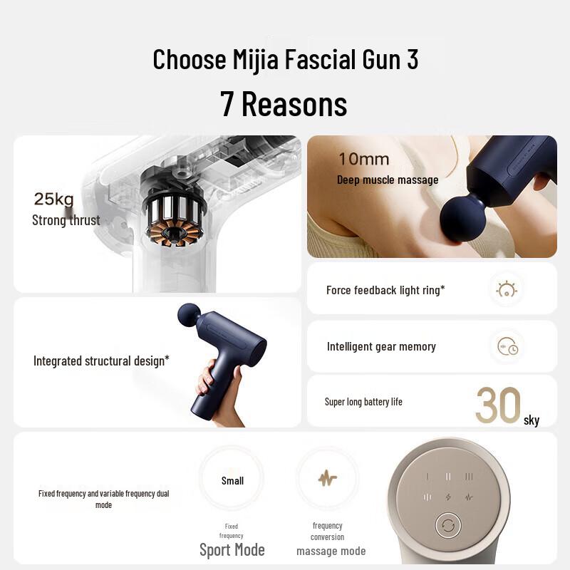 Xiaomi Massage Gun 3