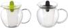 Iwaki Glass Teapot Microwave Pot Tea Pot Teapot Green 480ml Heat-resistant K853T-G