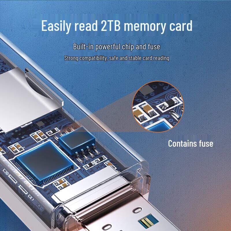 Ugreen CM104 USB 3.0 SD/TF Card Reader