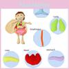 Children Cognitive Human Organ Body Structure Puzzle Plush Early Toys Education