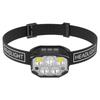 Mini USB Rechargeable Headlamp with Red Light Warning