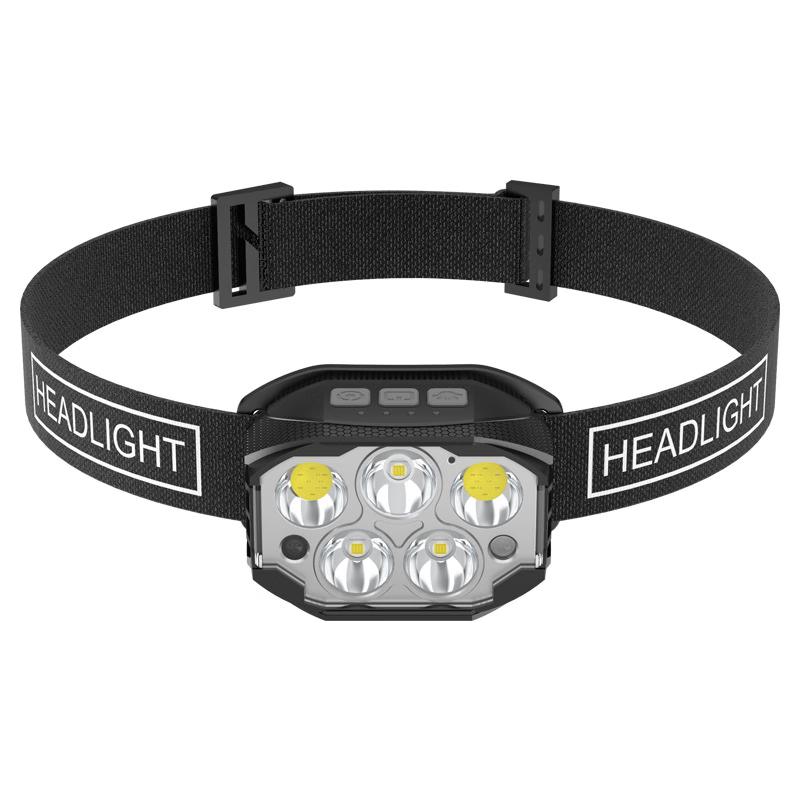 

Mini USB Rechargeable Headlamp with Red Light Warning