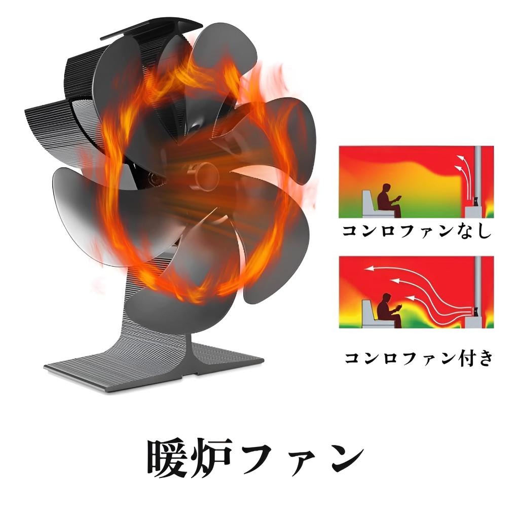 [Luvian] Stove Fan with 6 Blades [New Winter Model - Fireplace Fan] Kerosene Stove Fan, No Power Required, Automatic, Quiet, Energy Saving, Eco Fan, H