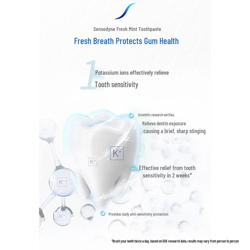 Sensodyne Multi-Care Toothpaste