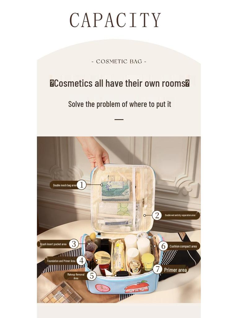 Dopamine Style Travel Cosmetic Organizer Bag