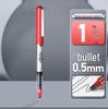 Deli Liquid Ink Quick-Dry Rollerball Pen, Black/Red, Student & Signature Use.