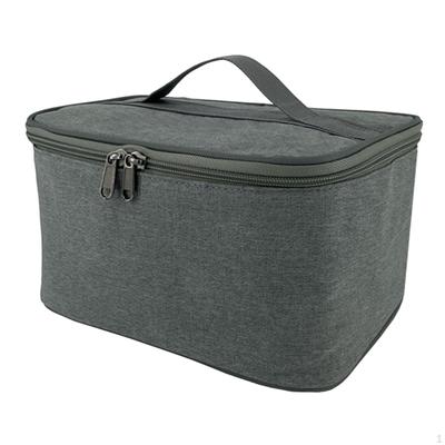 Camping & Wandern – Picknicktaschen