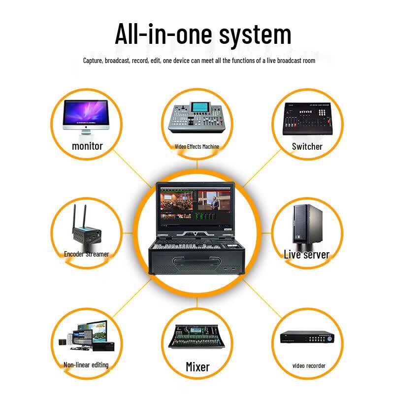JiaShiYing 9900plus Multi-Camera Live Production Switcher