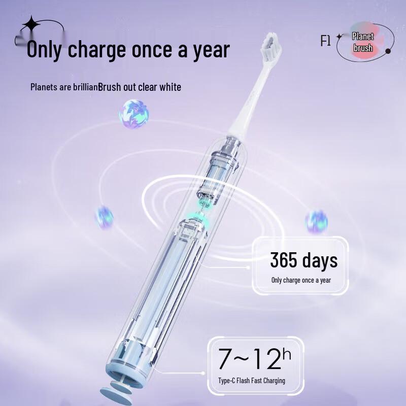 ROAMAN F1 Sonic Electric Toothbrush