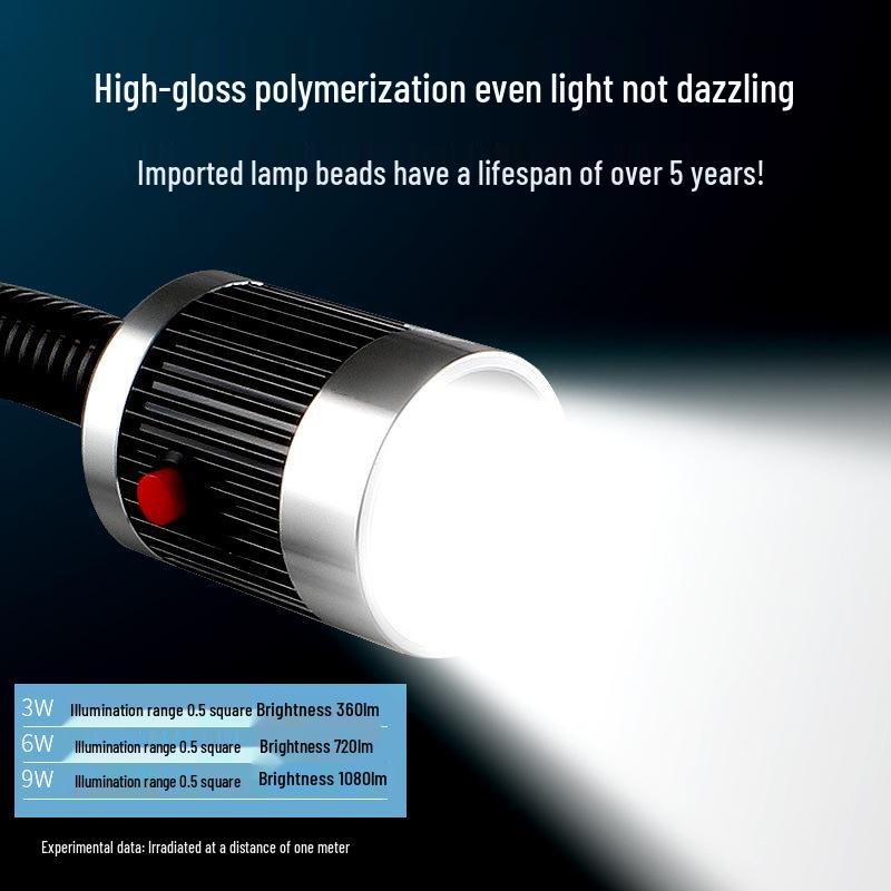 LED Pracovní světlo pro obráběcí stroje – Hadicové magnetické světlo s husím krkem pro CNC soustruh 24V/220V