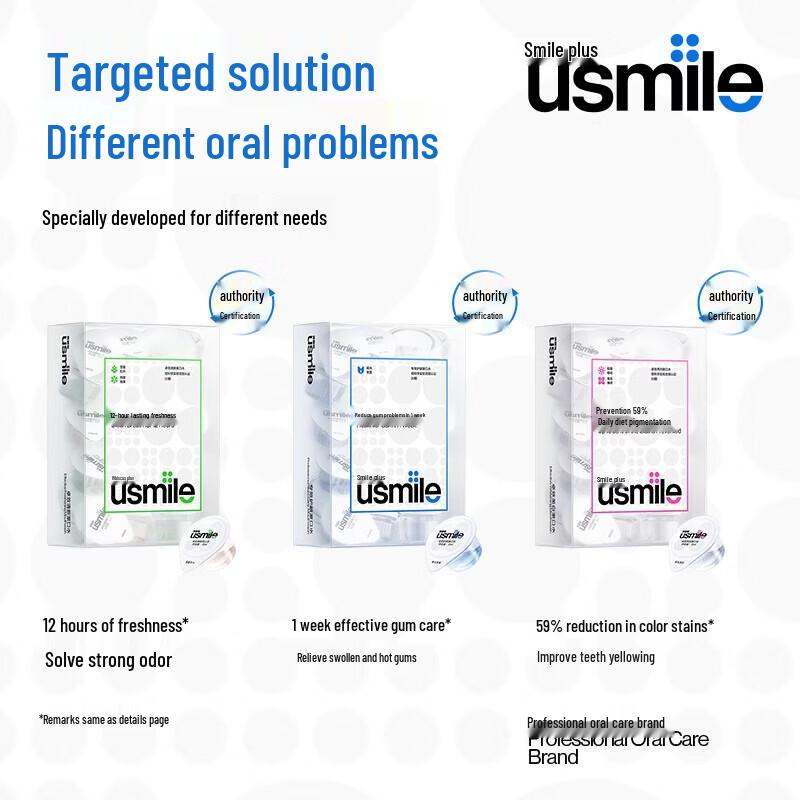 Usmile Gum Care Mouthwash Pods
