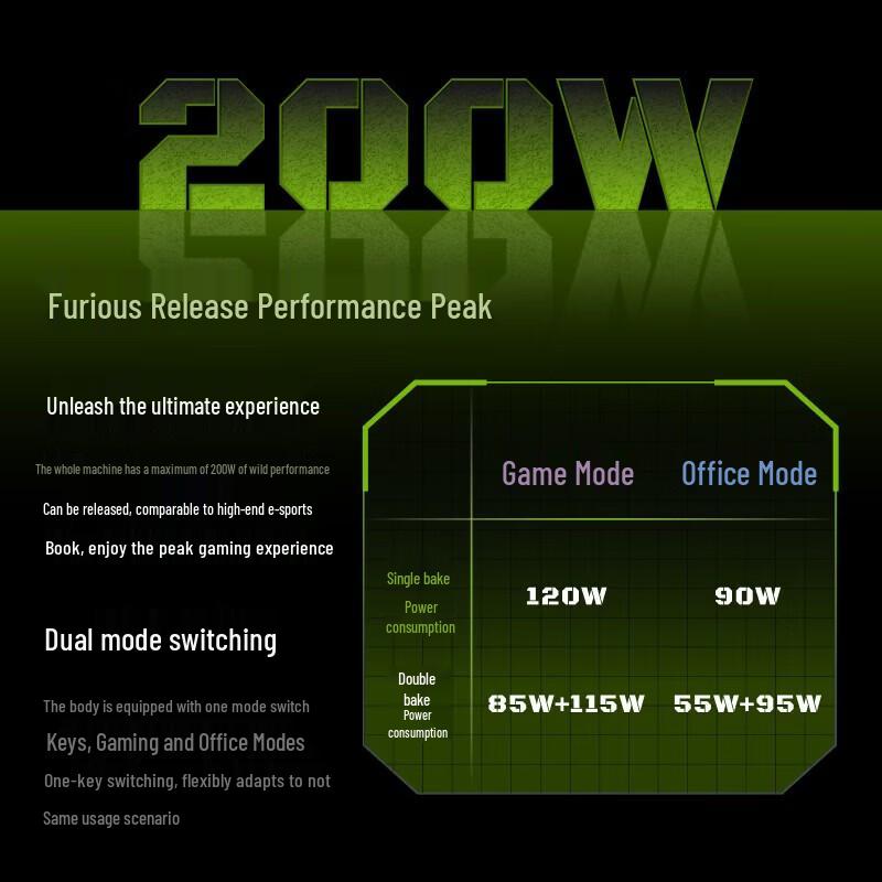 Minisforum AtomMan G7 Pro Gaming Mini PC (CN Version)