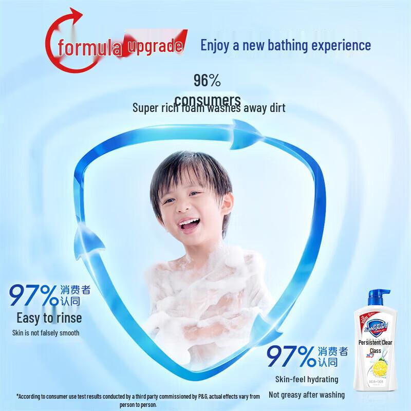 Safeguard Healthy Cleansing Body Wash