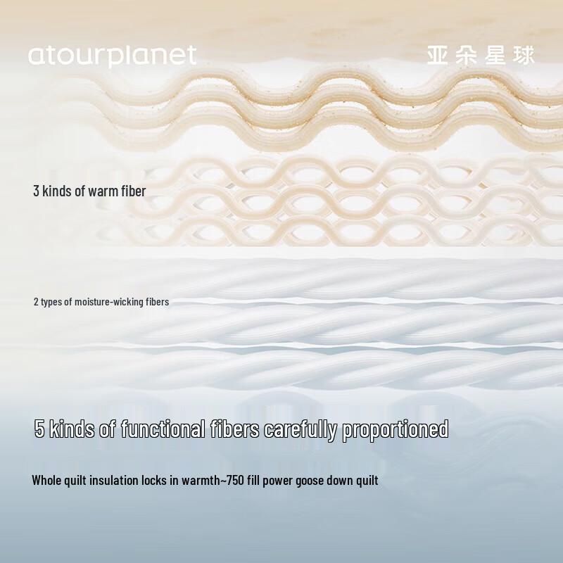 

Atour Planet Deep Sleep Temperature Control Quilt