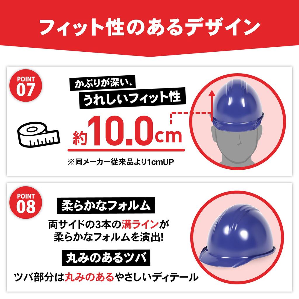 Disaster Prevention Helmet Made In Nationally Disaster Prevention and Crime Prevention Direct (Deep Blue) Japan, Certified,