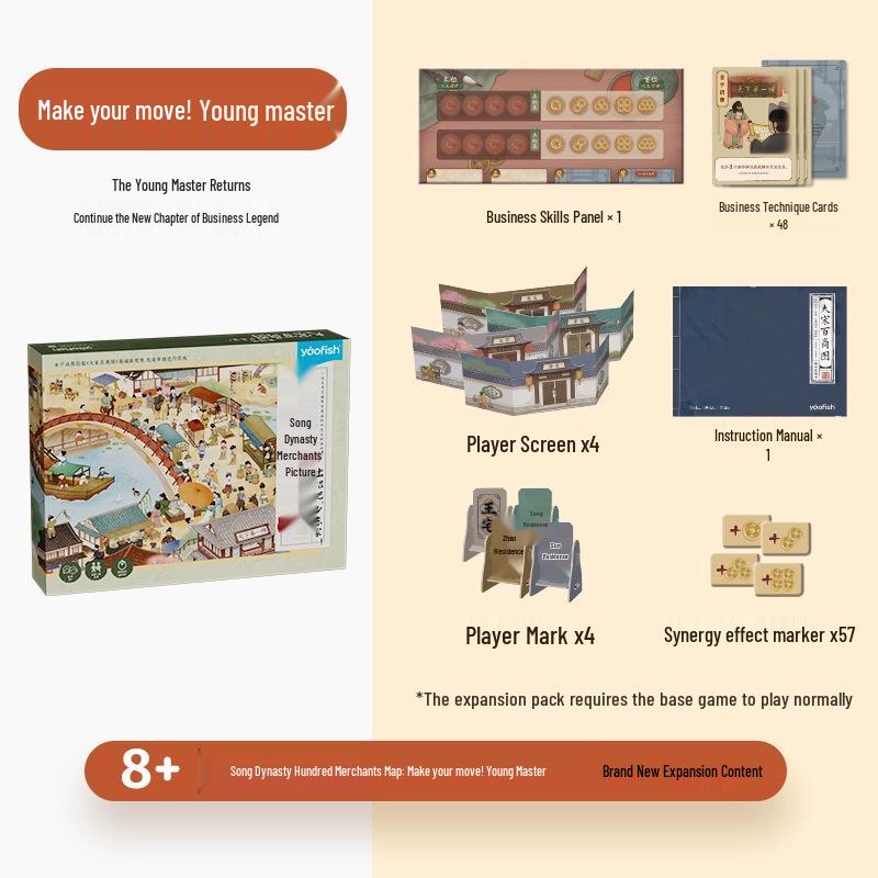 YaoFish Song Dynasty Children s Tabletop Game Expansion: Ray Ray Fish - Portable Educational Toy Gift for Ages 8+