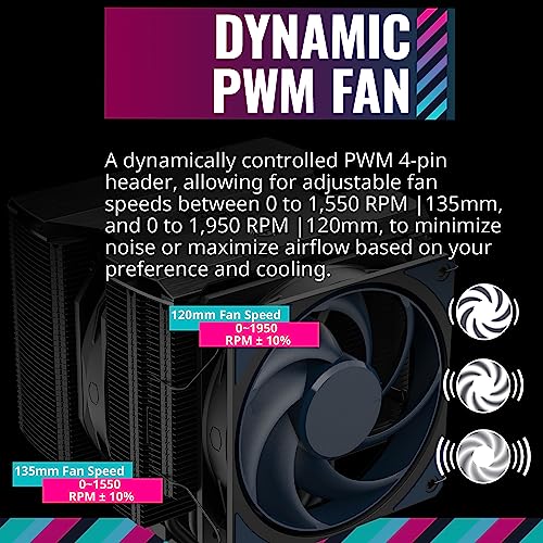 Cooler Master MasterAir MA824 Stealth 8 Heatpipe Dual-Tower & Lüfter Luftgekühlter CPU-Kühler für LGA1700, AM5 und AM4, MAM-D8PN-318PK-R1 (FN1995)