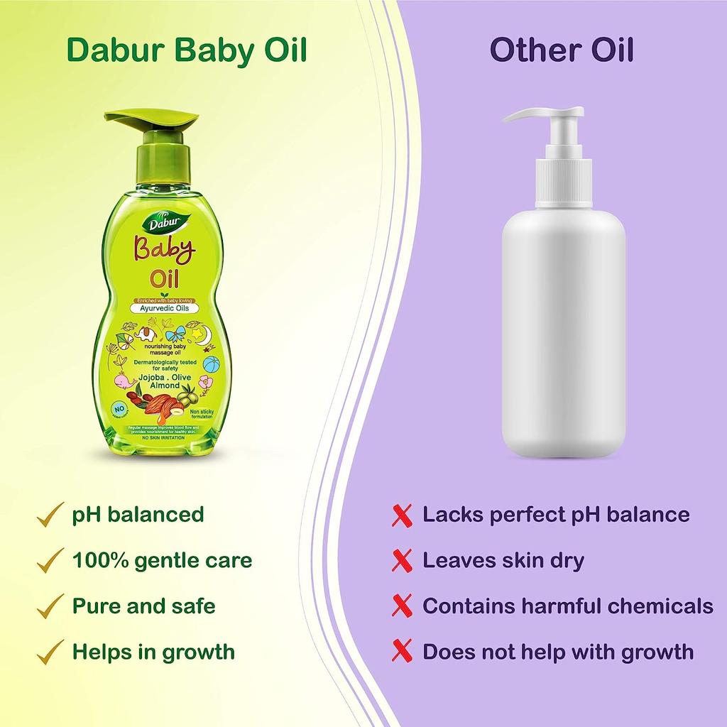 Dabur Baby Oil 500ml