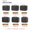 Embroidery Toolkit Handheld Lightweight High-grade Cosmetic Bag Female 2025 New Large-capacity Professional Makeup Case