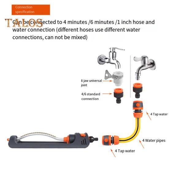 Lawn Sprinkler Metal Oscillating Sprinkler Garden Hose Sprinkler Water Sprinkler Garden Yard Irrigation Accessory