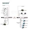 Guangyuxingzhou GY-8E14G32P Multi-Service Fiber Optic Multiplexer