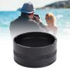Lensler ve aksesuarlar – Lens Adaptörleri