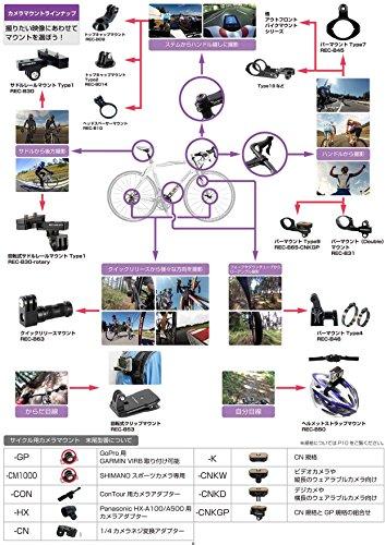 REC-MOUNTS Double Bar Mount for GoPro HERO Series Handlebars/Two Devices [REC-B31]