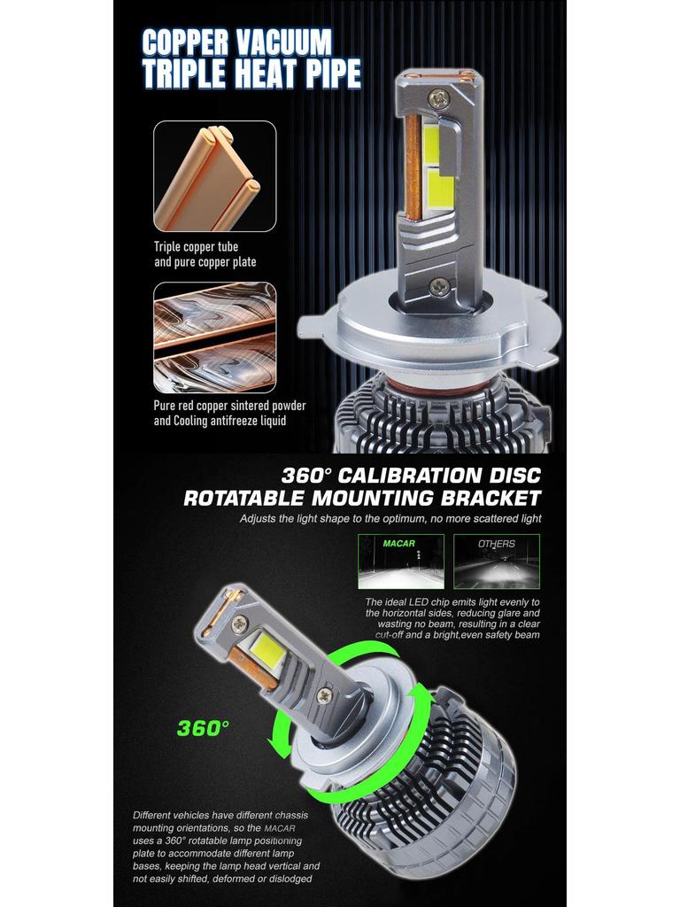 High-Power Dual Copper Tube LED Car Headlight: Bright Spotlight, Fog Light, High/Low Beam