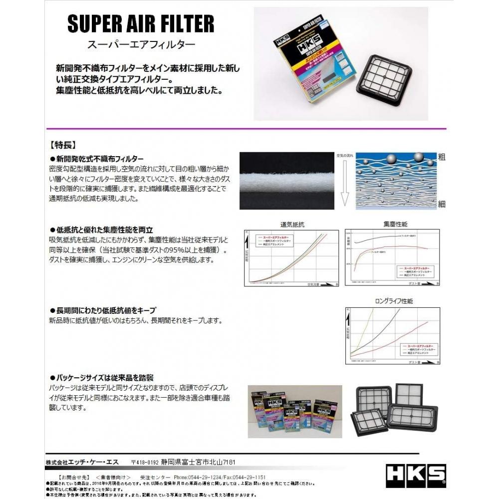 Hks Super Air Filter N wgN Custom Jh1 Jh2.fd1 N Box Jf1 Jf2 Rt1 Rt2 Rt3 Rt4
