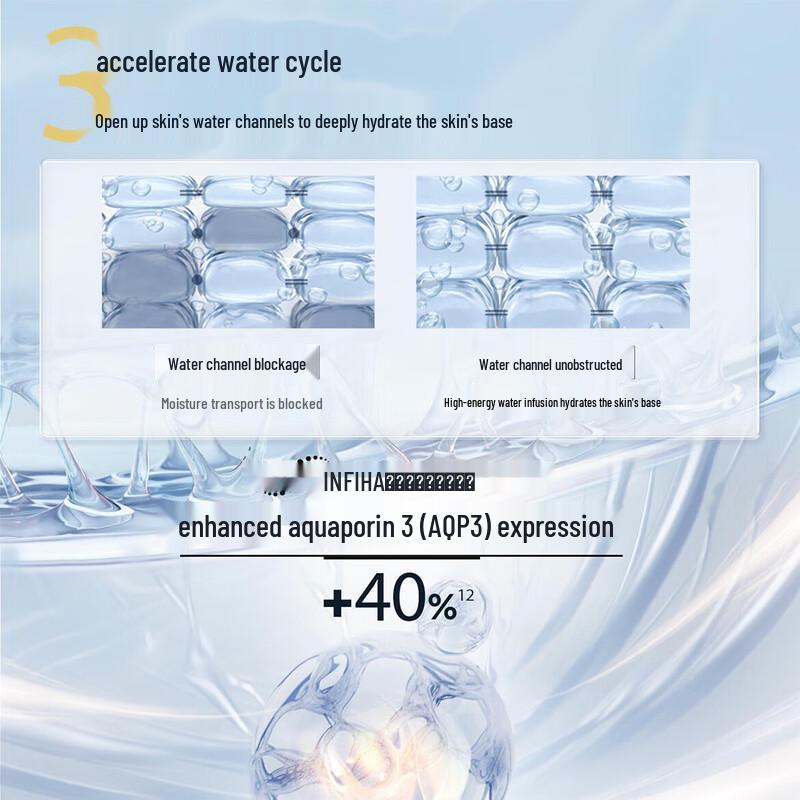 Runbayan Hyaluronic Acid Hydrating Serum