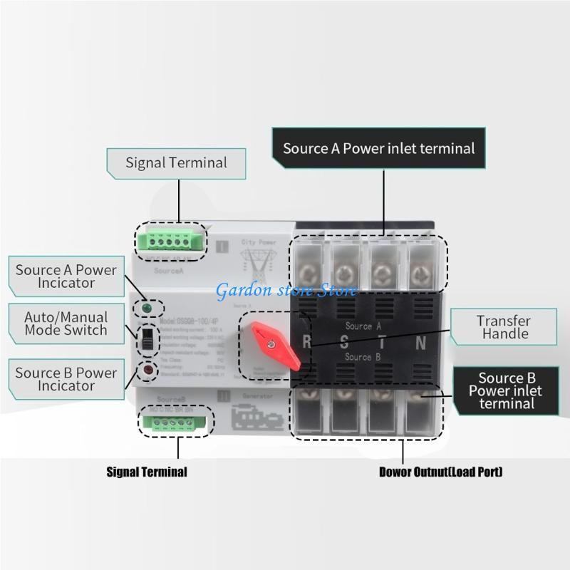 B0KB 100A Double Power Transfer Switches Electrical Switches for Generator Emergency