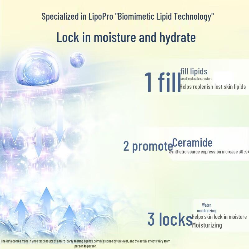 Vaseline Daily Brightening Body & Hand Lotion Set